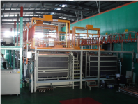Thiết bị giàn treo